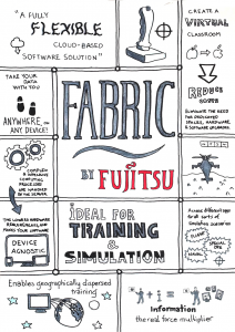 Fabric - Training