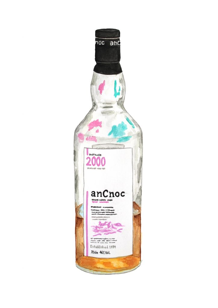 anCnoc 2000 A